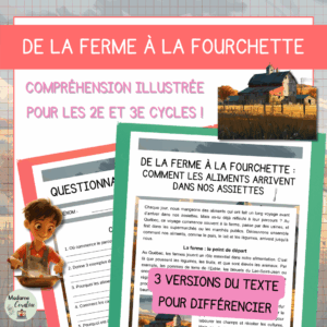 Compréhension de lecture - De la ferme à la fourchette : Comment les aliments arrivent dans nos assiettes