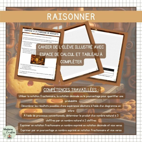 Raisonner 3e cycle - Probabilités, fractions, pourcentages