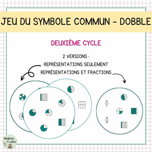 Dobble / Spot it - Jeu Fractions