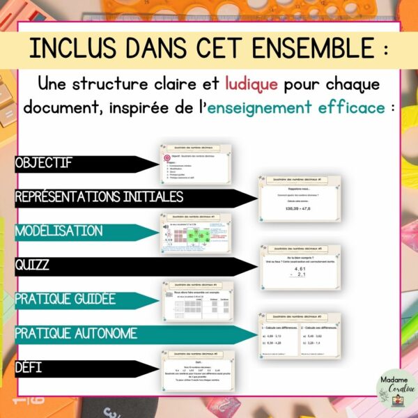 Ensemble - Enseignement clé en main - Les nombres décimaux