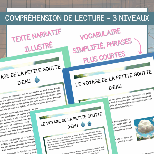 Compréhension de lecture - Cycle de l'eau – Image 2