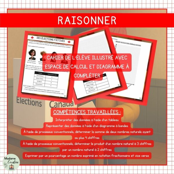 Raisonner 3e cycle - Élections fédérales canadiennes 2025