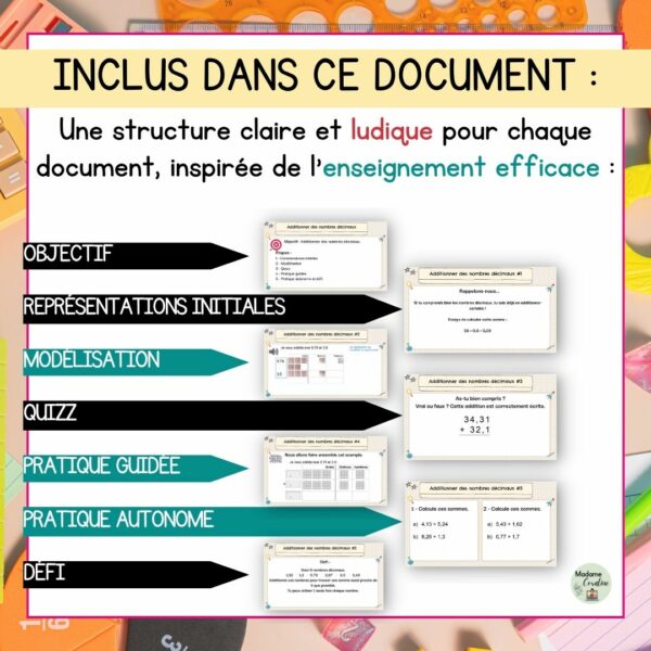Additionner des nombres décimaux - Clé en main