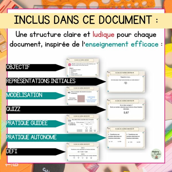 Le sens du nombre décimal - Clé en main