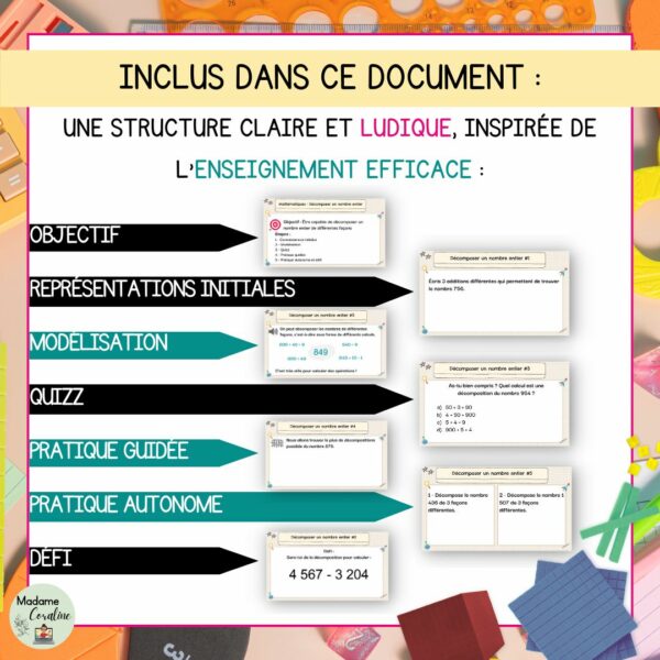 Décomposer un nombre entier - Clé en main