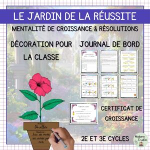 Nouvel An Mentalité de croissance Résolutions - Le jardin de la Réussite