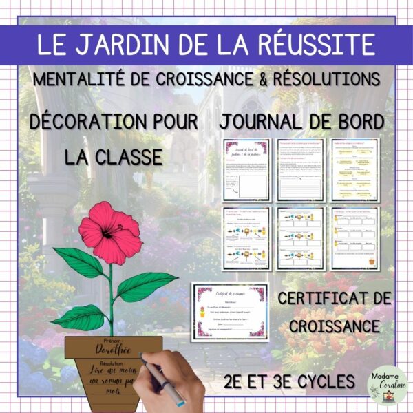 Nouvel An Mentalité de croissance Résolutions - Le jardin de la Réussite